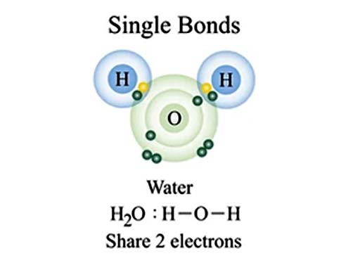 covalent_single